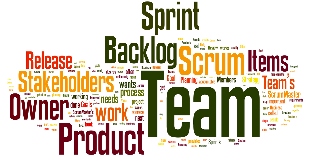 scrum